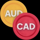 AUD/CAD