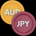 AUD/JPY