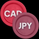 CAD/JPY