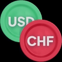 USD/CHF