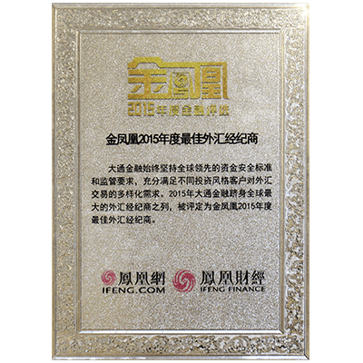 43a Best Forex Broker 2015