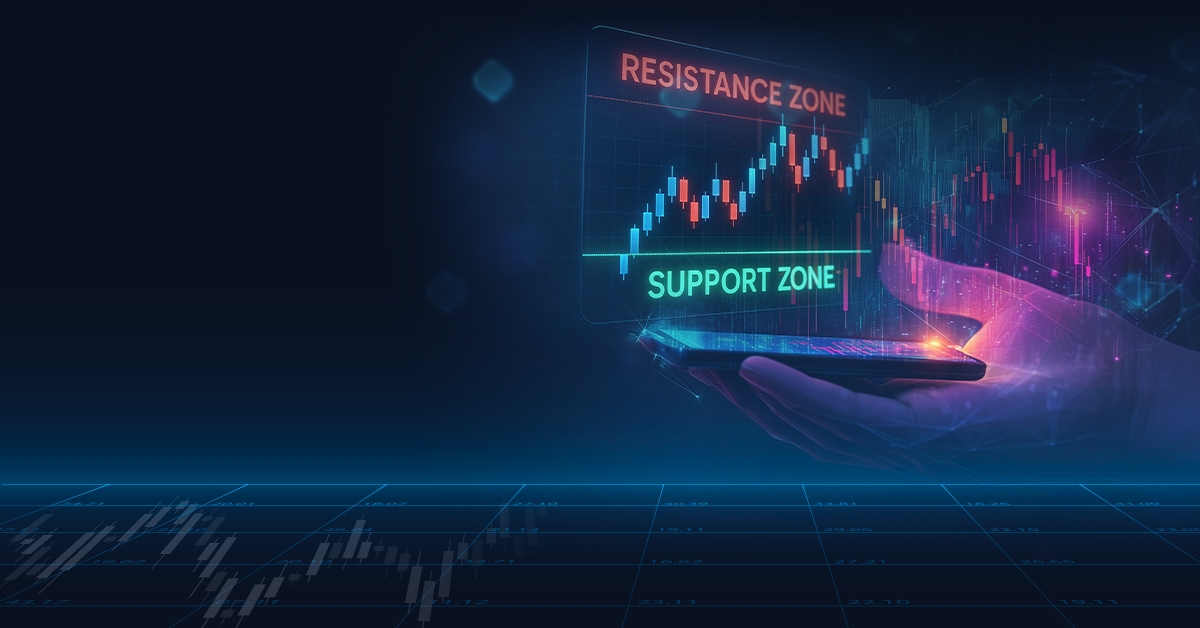 11 Support & Resistance
