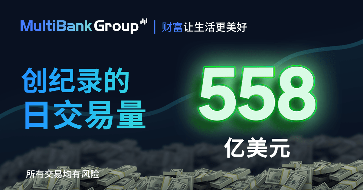 Record Breaking Daily Volume Cn
