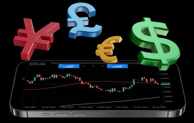 Forex