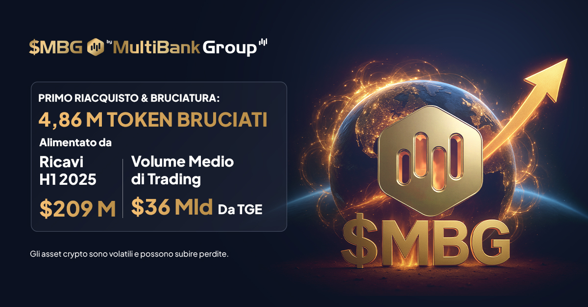 It $mbg Buyback & Burn Web 1200 X 628