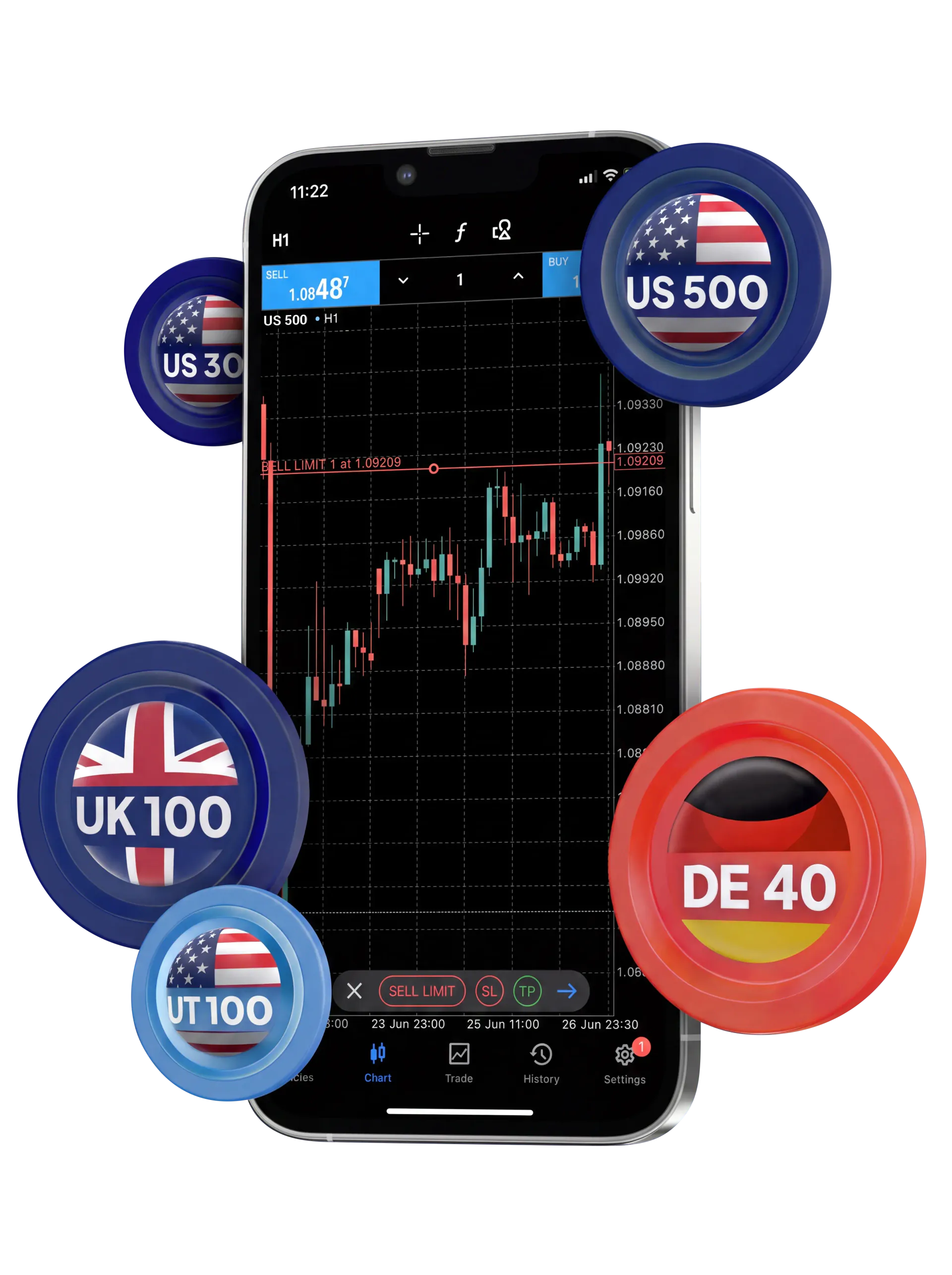 Indices
