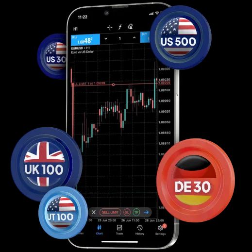 Indices